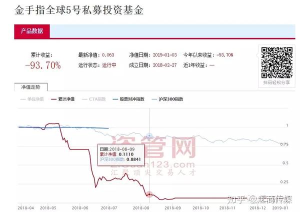 金投手最新动态引领金融投资领域新风潮